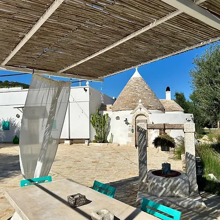 Rebeatrullihome With Pool Villa *